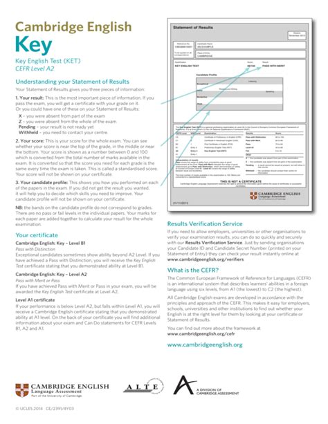 Understanding your Statement of Results .
